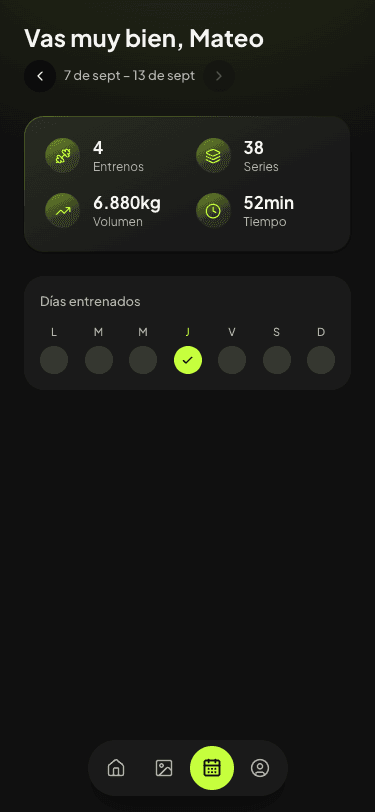 Pantalla de resumen semanal de entrenos